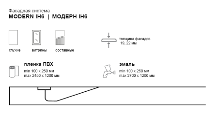 Модерн IH6